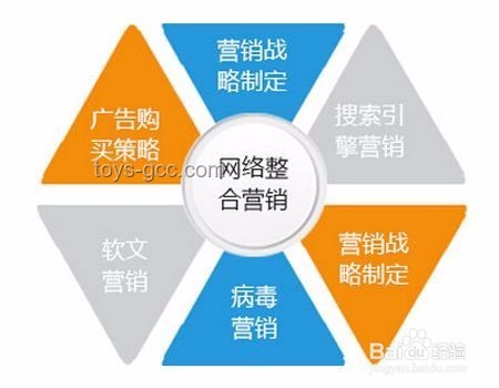 如何优化网剧《双轨》的制作与推广策略